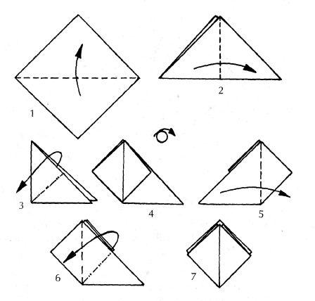 Базовая форма оригами 