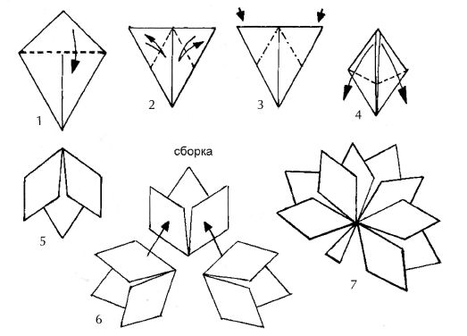 Схема оригами Кленовый лист
